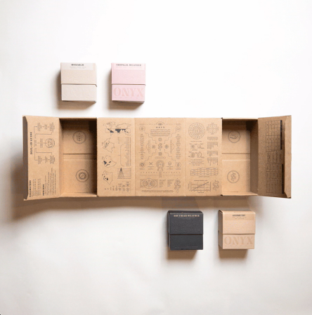 Blend Box